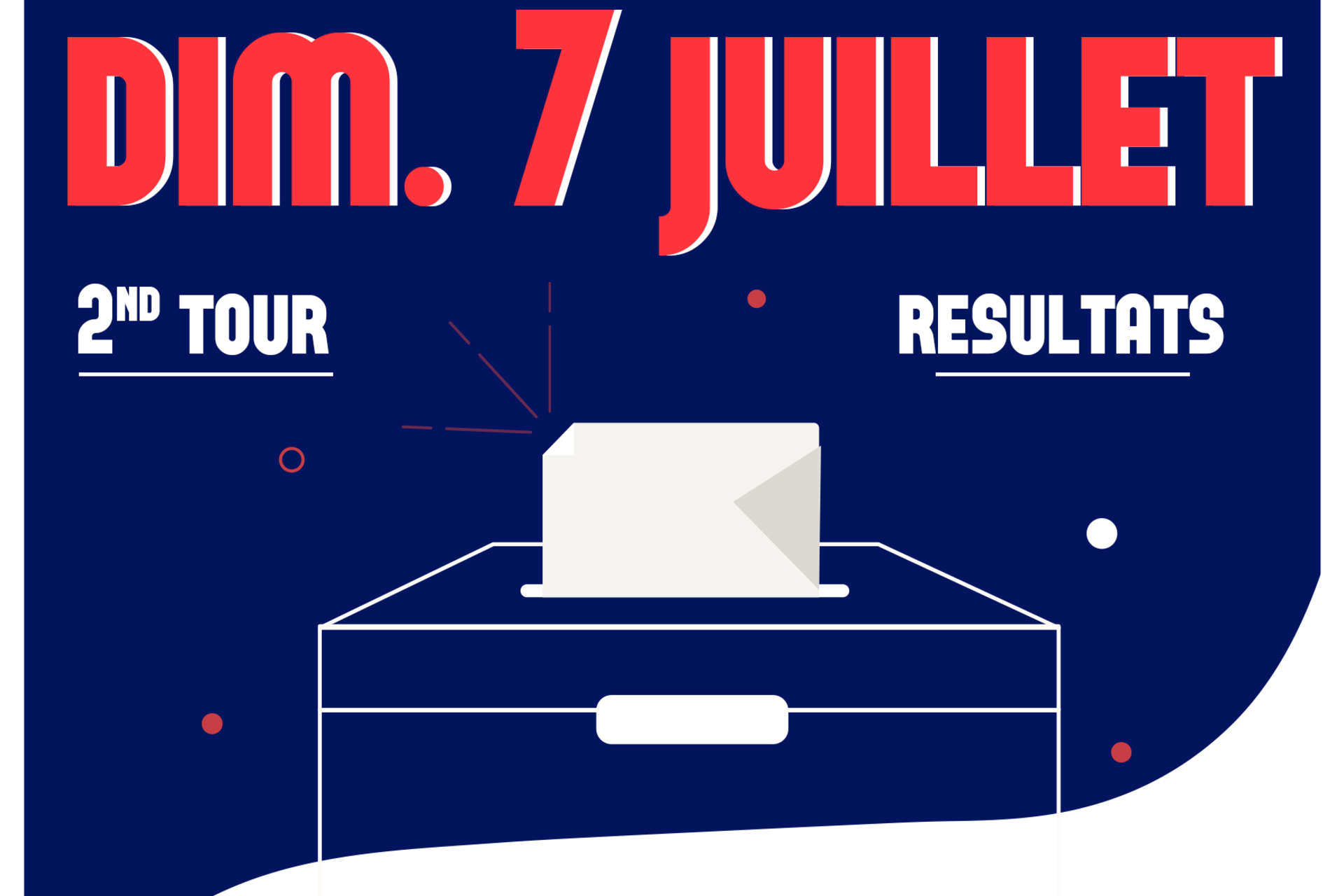 Élections législatives : résultats du 2e tour